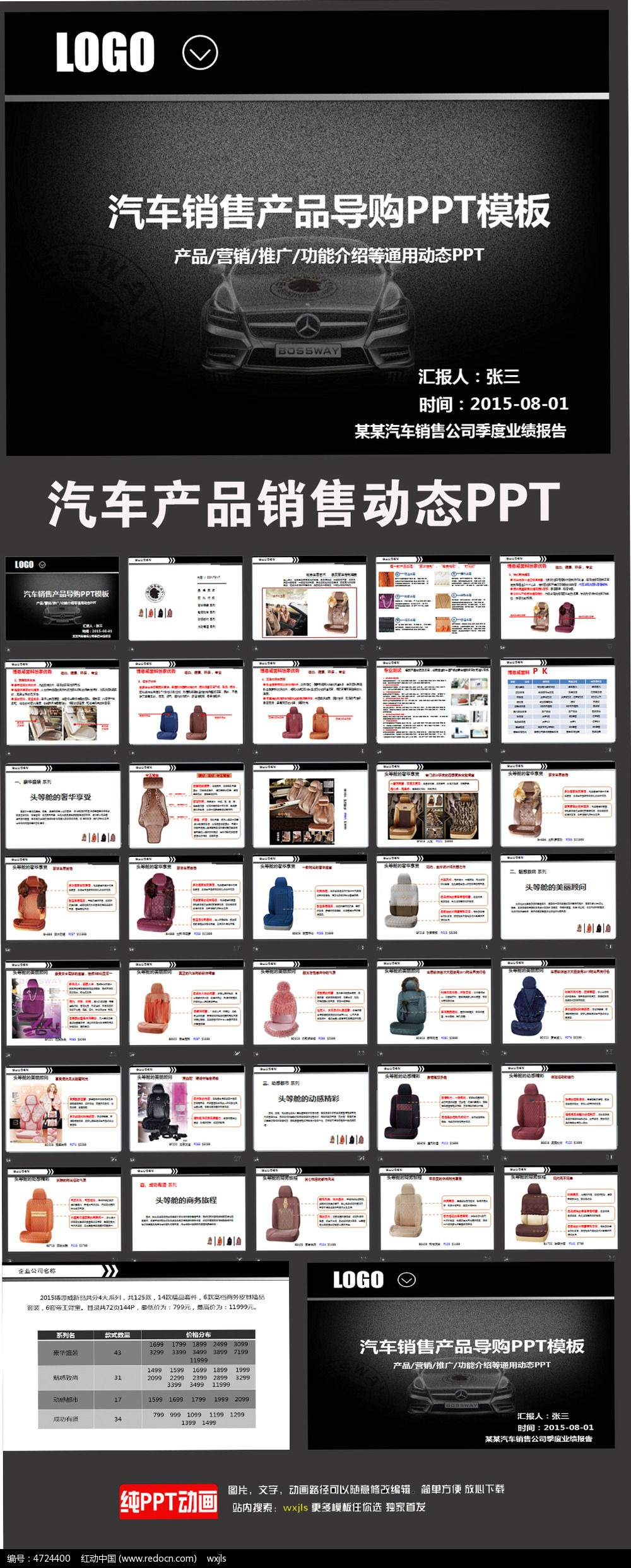 黑色炫酷汽车产品美容销售推广动态PPT
